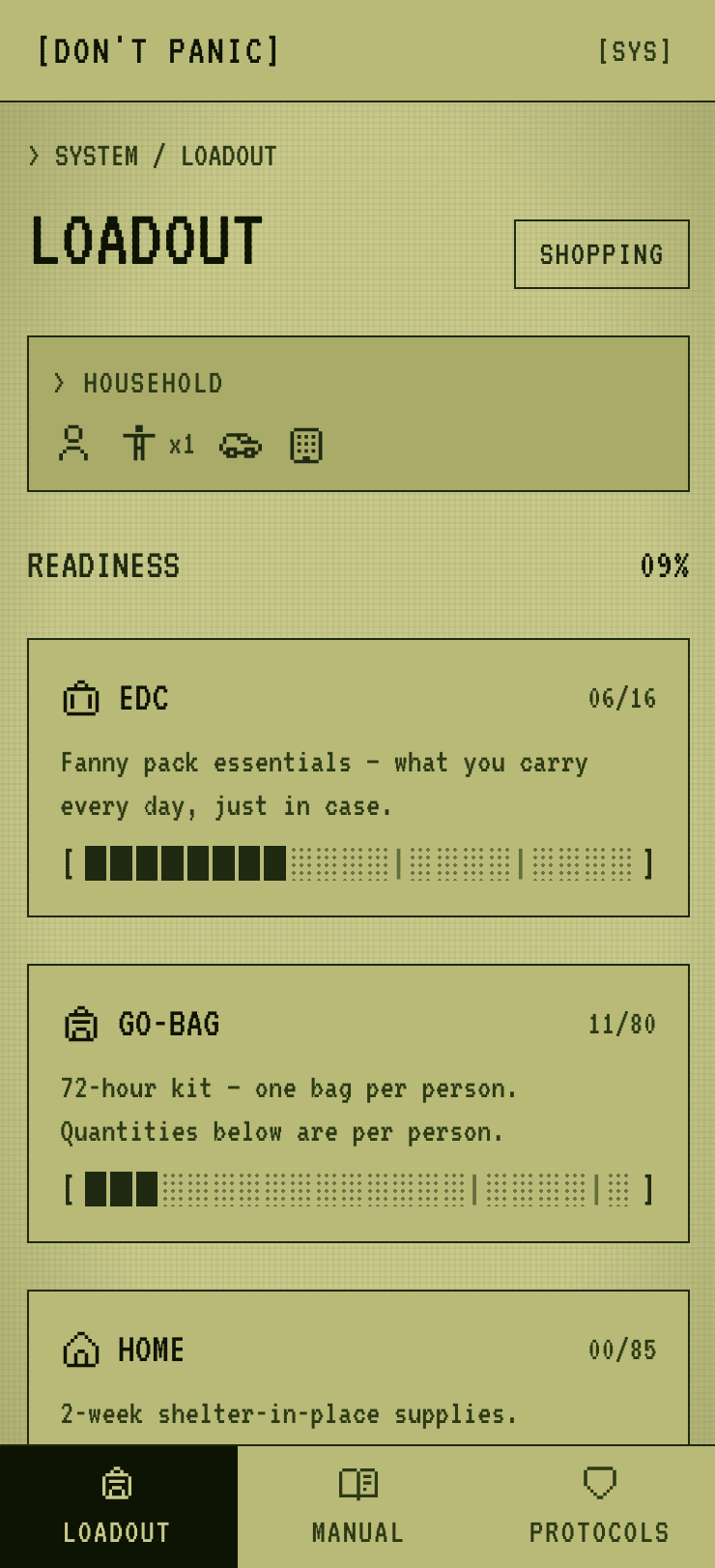 Don’t Panic! Loadout screen — EDC, GO-BAG and HOME readiness checklists